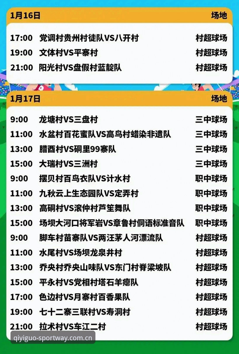 奇异果体育网页登录操作教程：从赛程数据到实时比分的完整指引